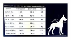 Pets First MLB New York Yankees Screen Printed Baseball Dog Jersey - White/Blue -Baseball Cap Sales Shop dogbaseballsizechart 3 78264.1667488663.1280.1280