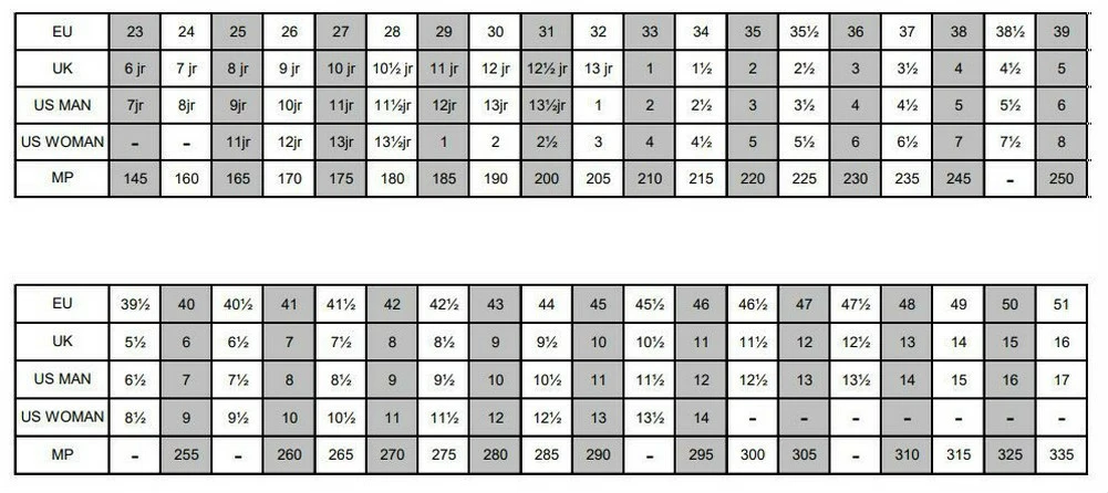 Roces Women's Denim Glamour Figure Ice Skates Lace-Up Superior Italian Navy 4 Roces Women's Denim Glamour Figure Ice Skates Lace-Up Superior Italian Navy - Image 2